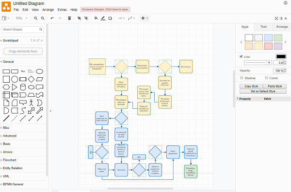 Screenshot cloudového nástroje draw.io